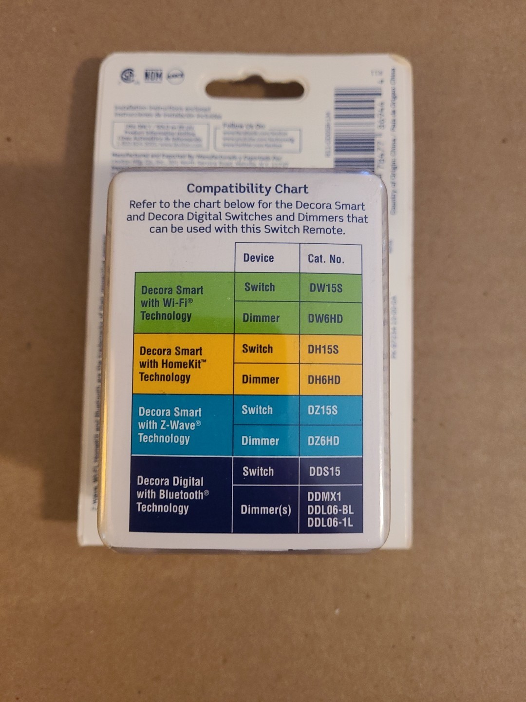 Leviton Decora Digital In-Wall DIMMER Remote DD00R – White