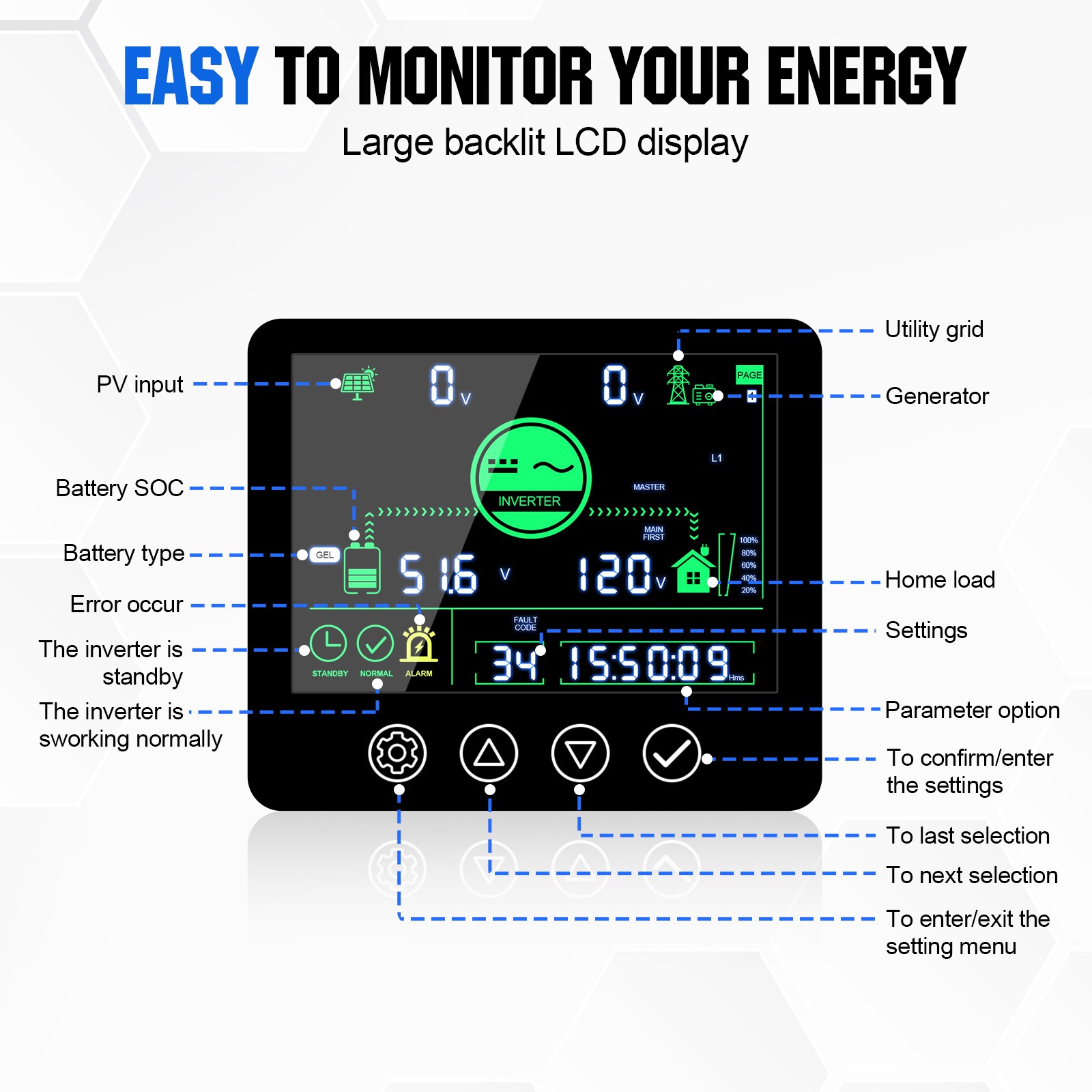 5KW 48V Solar Hybrid Inverter 120V/240V Split Phase 100A MPPT Charge Controller