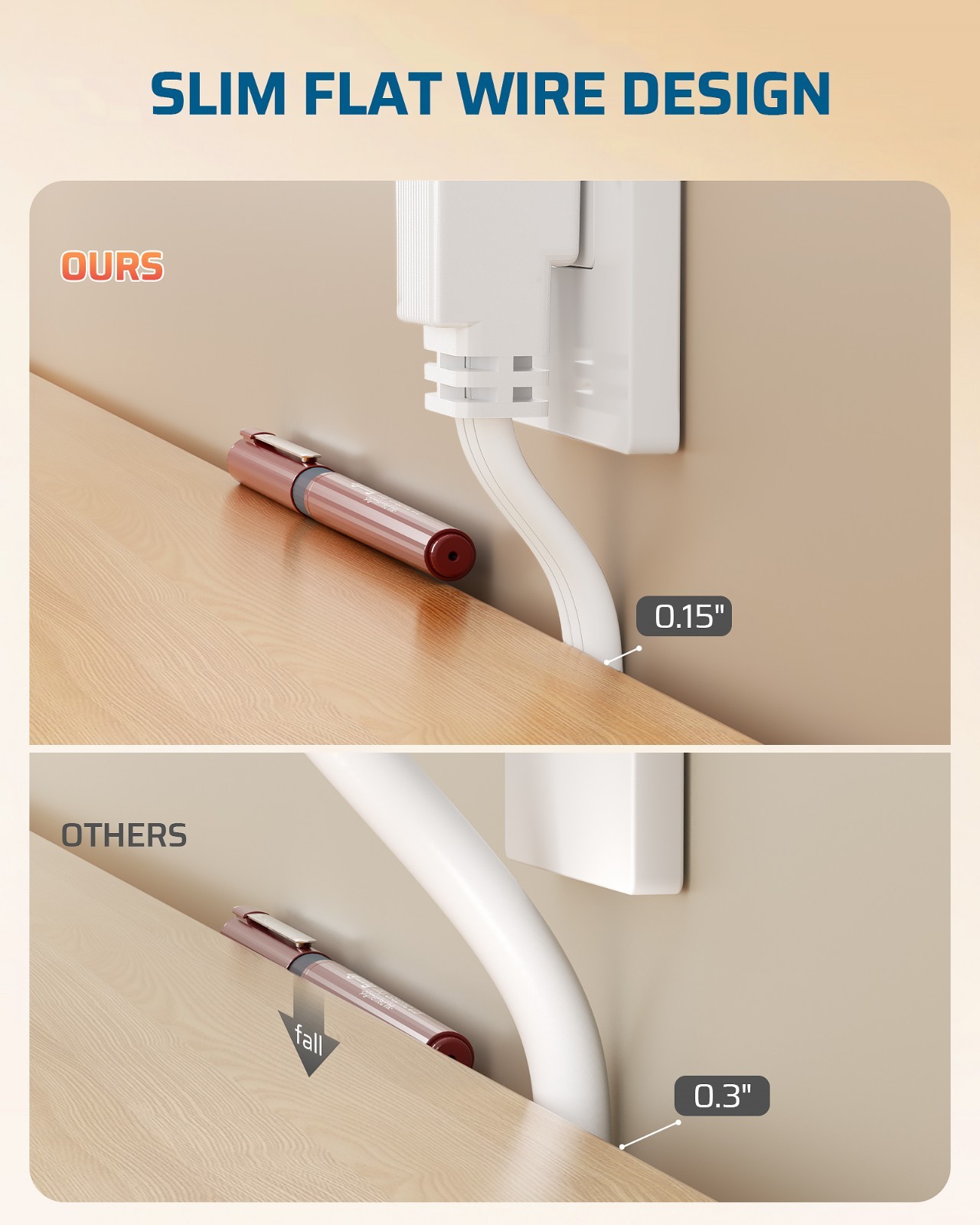 DEWENWILS 1FT Flat Plug Extension Cord 3-Pack, Space Saving, 14/3 SPT-3, 15A