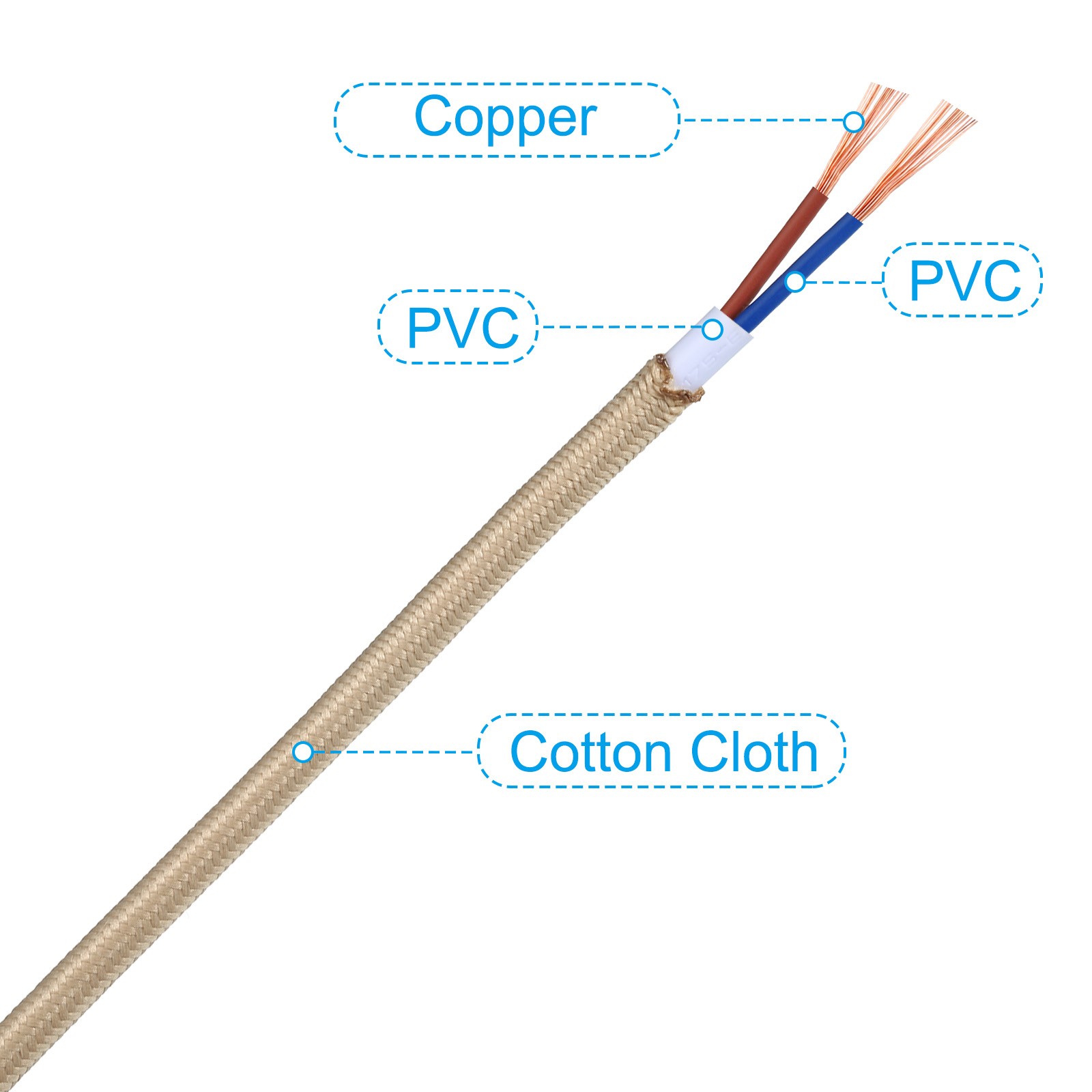 16.4ft 18AWG 2 Core Fabric Cloth Covered Round Wire beige