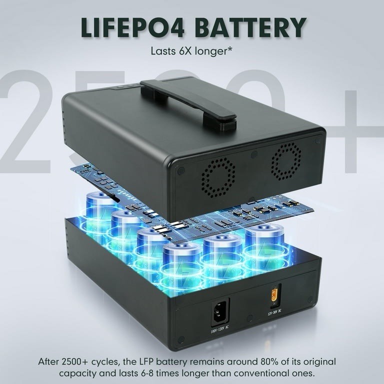 Portable Power Station 600W 560Wh LiFePO4 solar （Solar Panel Not Included）