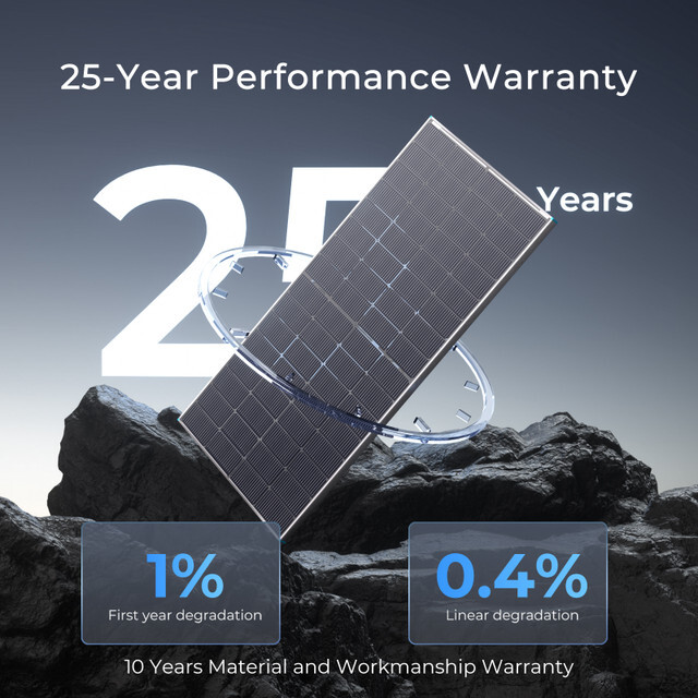 Renogy N-Type 16BB 12V 250W Bifacial Solar Panel Double-Side High-Efficiency PV