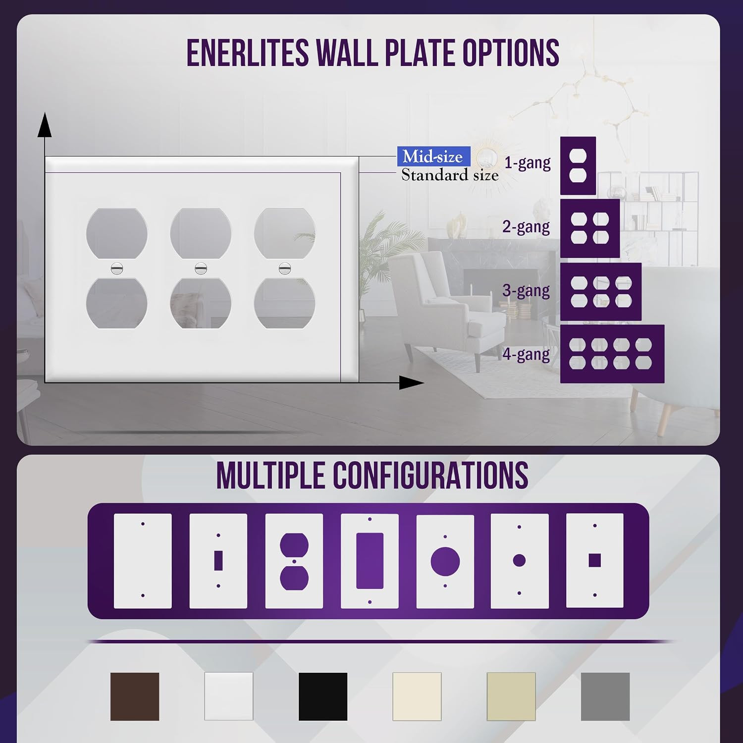 ENERLITES Duplex Receptacle Outlet Wall Plate, Gloss Finish, Midway Size 3-Gang