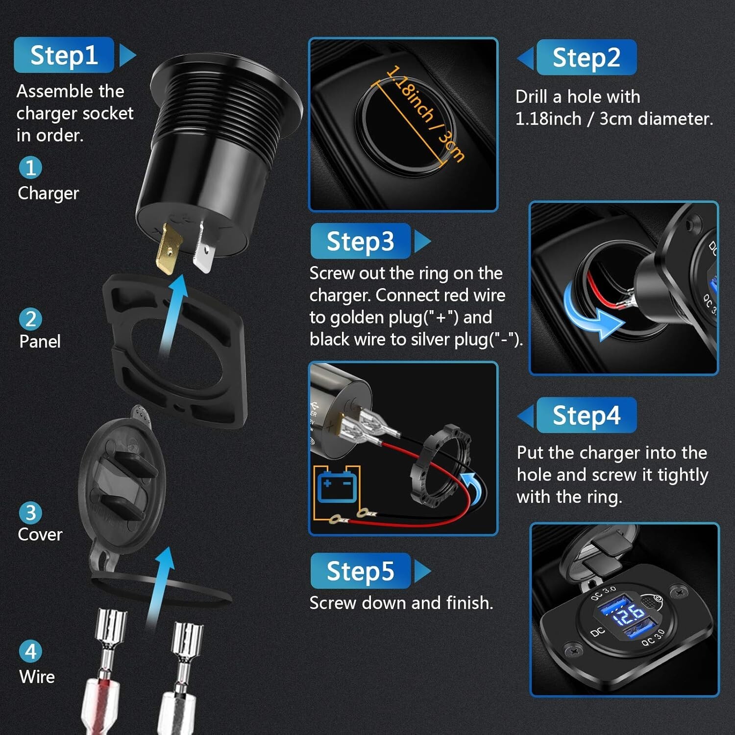 Dual Fast Charging 12V USB Outlets with Voltmeter for Cars & Boats – Pack of 2