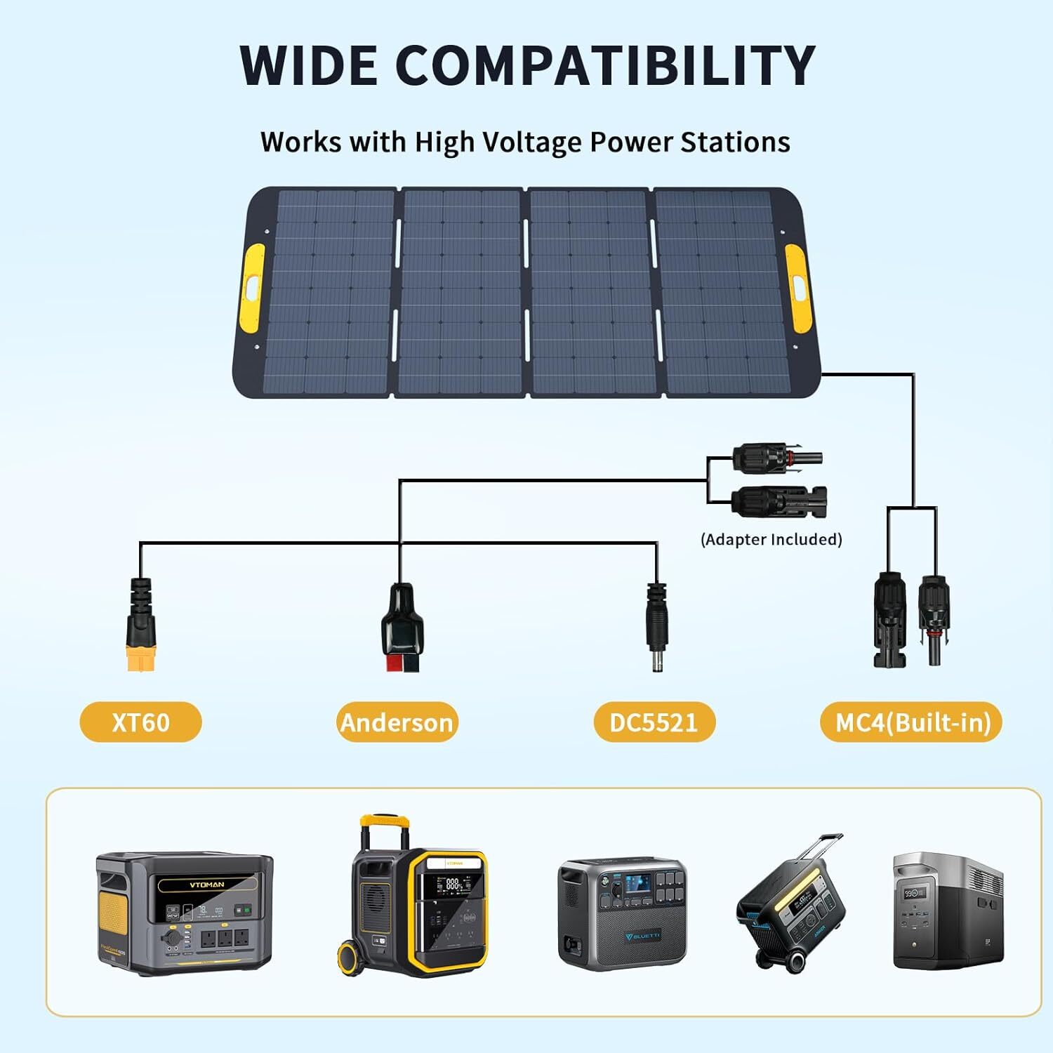 VTOMAN VS400 Portable Solar Panel 400W 40V 23% Efficiency Foldable Solar Panel