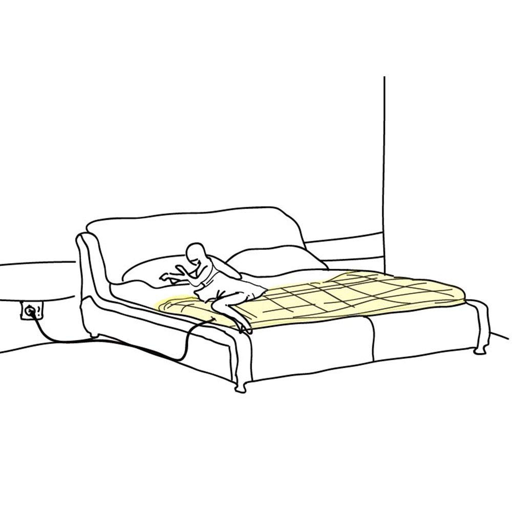 Grounding Cord, Replacement Grounding Cable Accessories for Grounding Sheets….