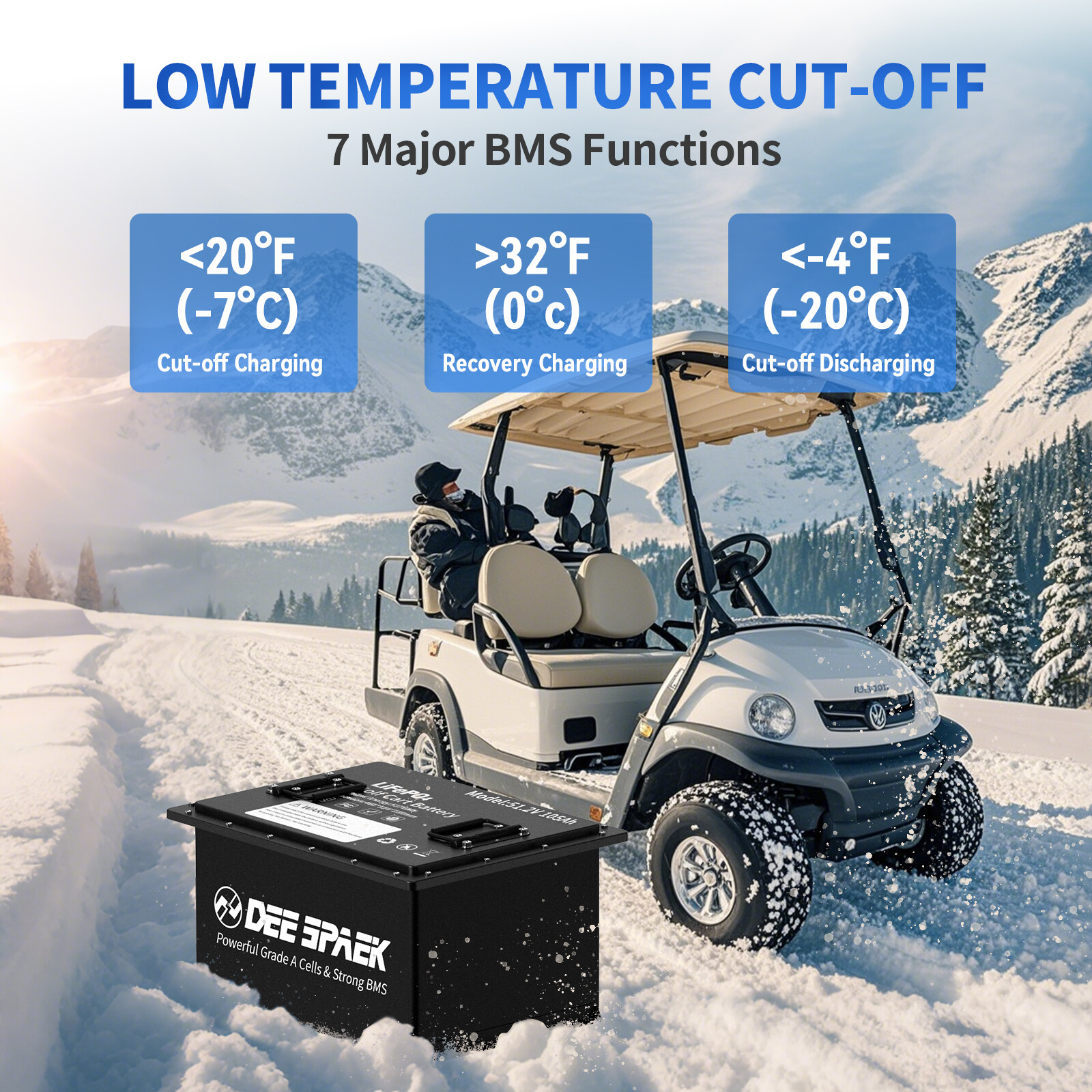36V 48V 105Ah Golf Cart Lithium LiFePO4 Battery 200A BMS Bluetooth+Monit+Charger