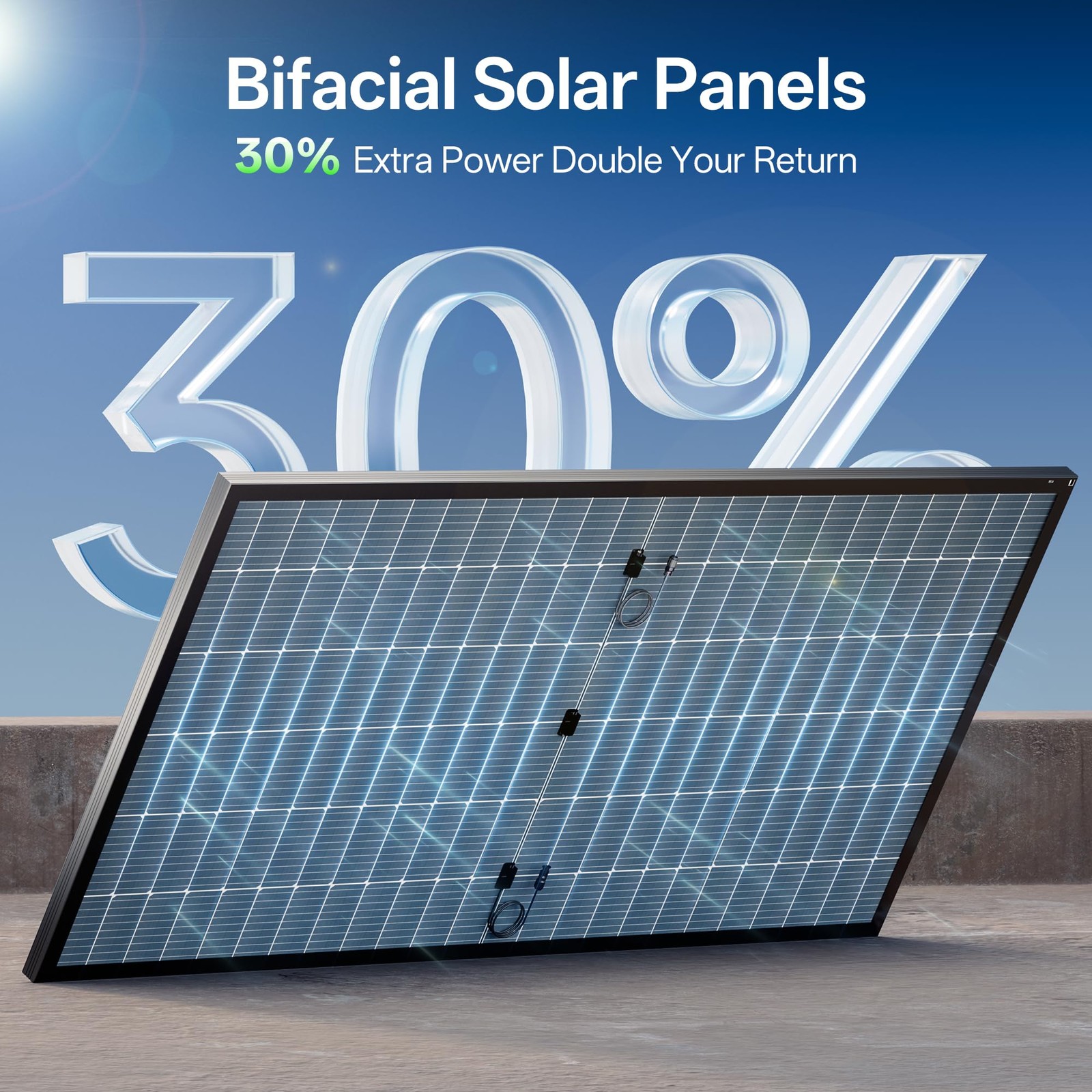 JJN 550 Watt Bifacial Solar Panels 2PCS,12/24/48 Volt 1100 Watt Solar Panel,M…