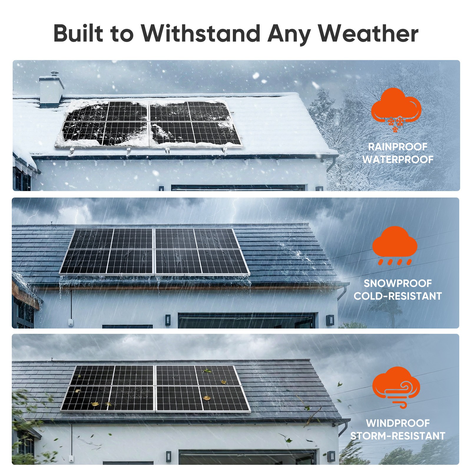 300W 600W 1200W 1800W Mono Solar Panel High Efficiency TOPCon Technology RV Home