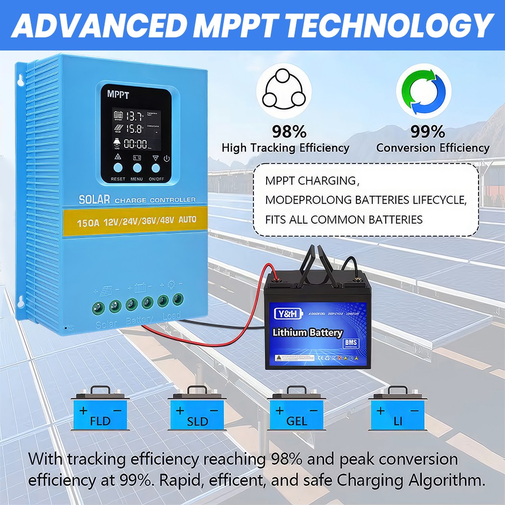 Upgraded 150A MPPT Solar Charge Controller 12V/24V/36V/48V Battery PV Regulator