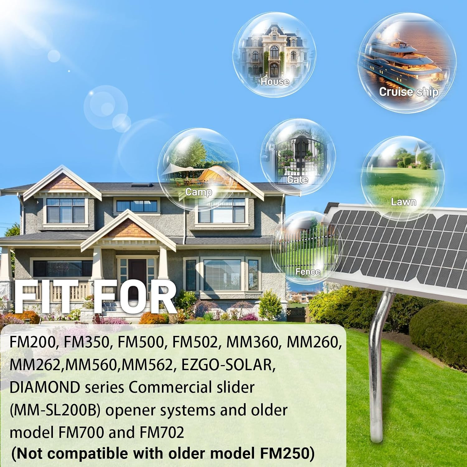 FM123 10 Watt Solar Panel Kit Fit for Mighty Mule Automatic Gate Openers, 12V Po