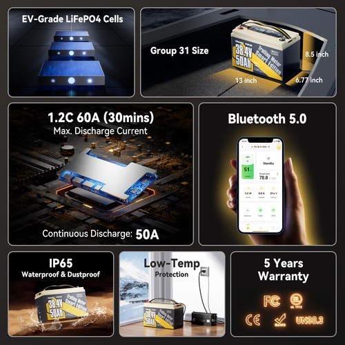 Power Queen 36V 50Ah Bluetooth LiFePO4 Battery Lithium for Marine Trolling Motor