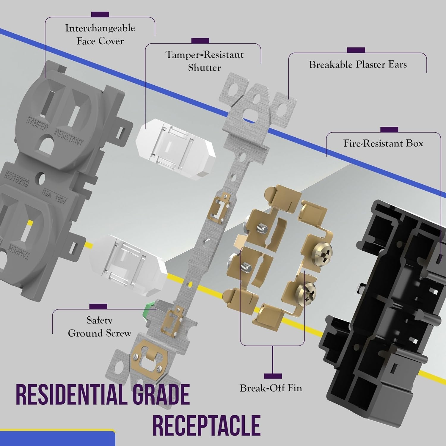 ENERLITES Tamper-Resistant Duplex Receptacle Outlet 61580-TR-GY | Child Safe