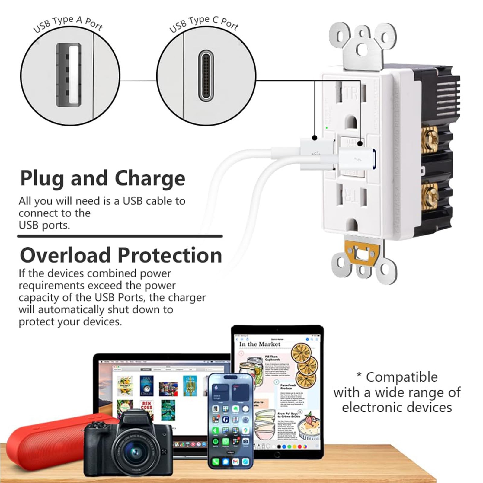 2 PCS GFCI Outlet 15 Amp Charging Power Outlet USB C A Ports SelfTest GFI