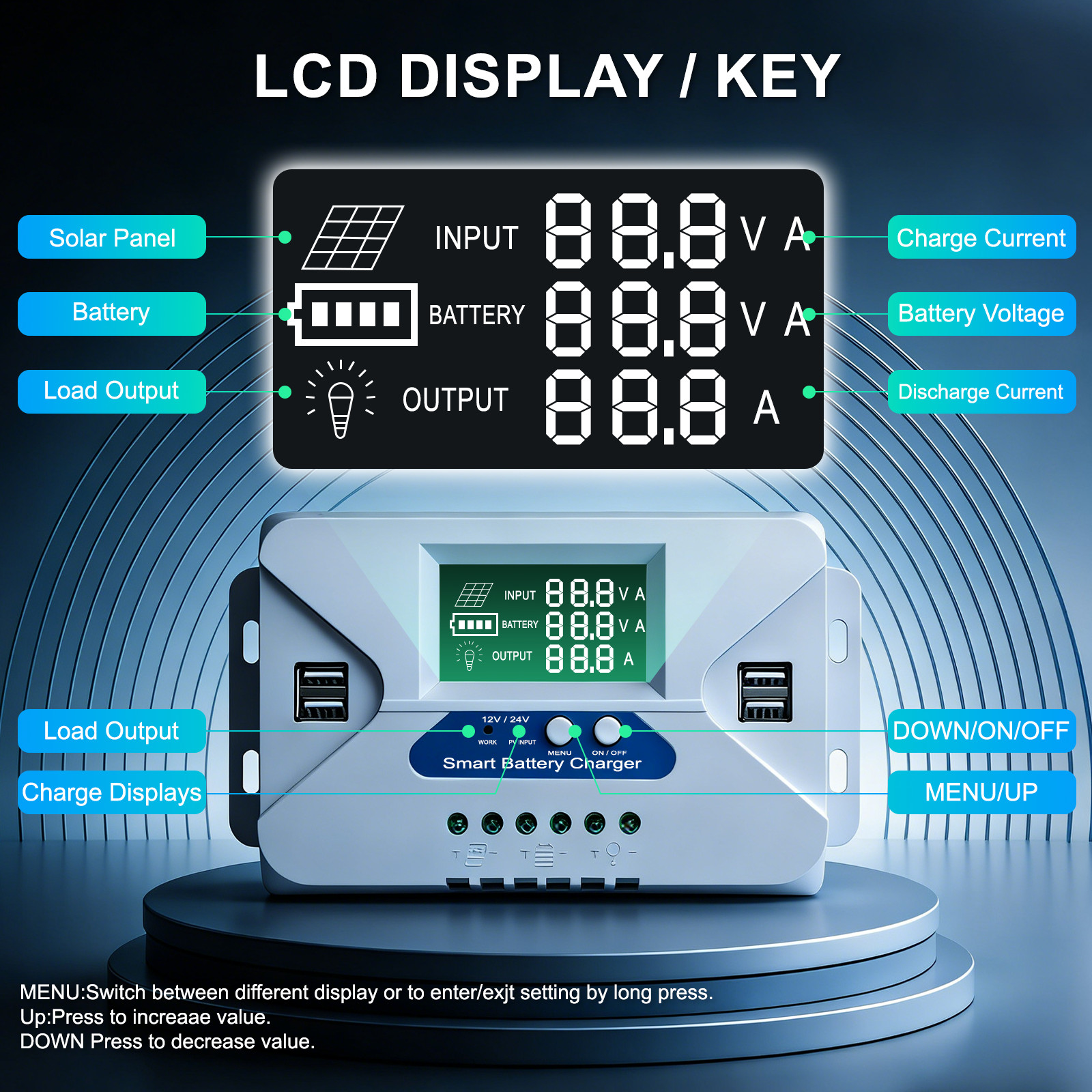 30A Solar Charge Controller 20A PWM Regulator for 12V 24V with 4 USB Ports