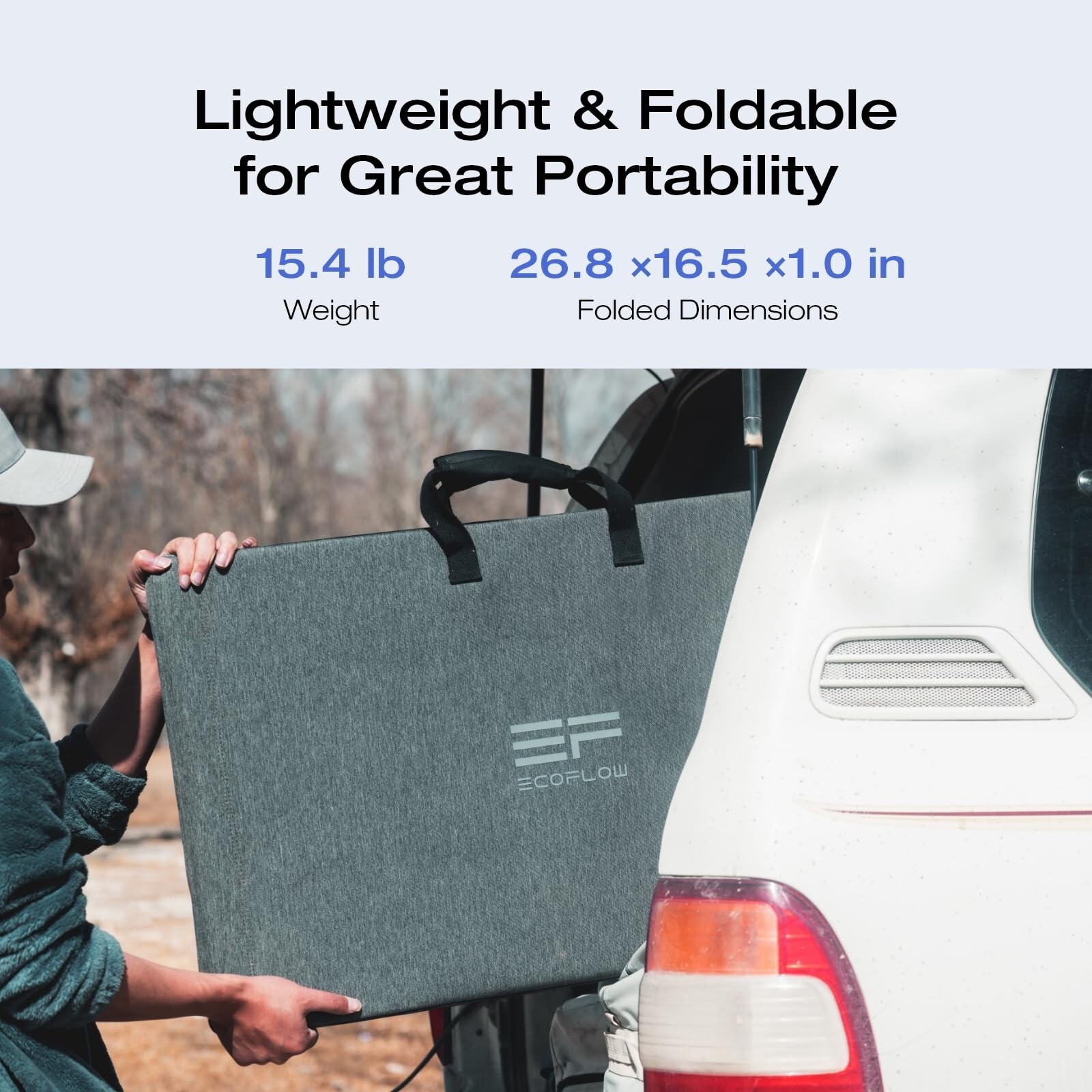 EcoFlow 160W Portable Solar Panel for Power Station IP68 Certified Refurbished