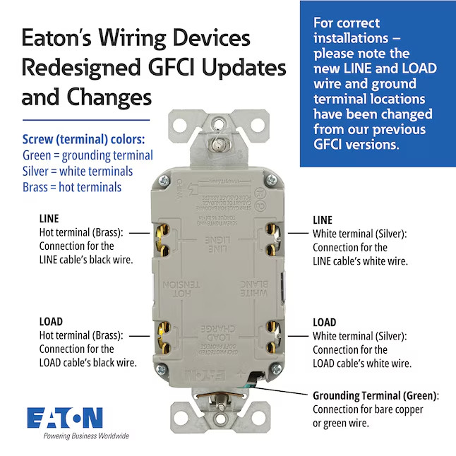 Eaton 20 -Amp 125-volt GFCI Residential Decorator Outlet Receptacle, 3-Pck
