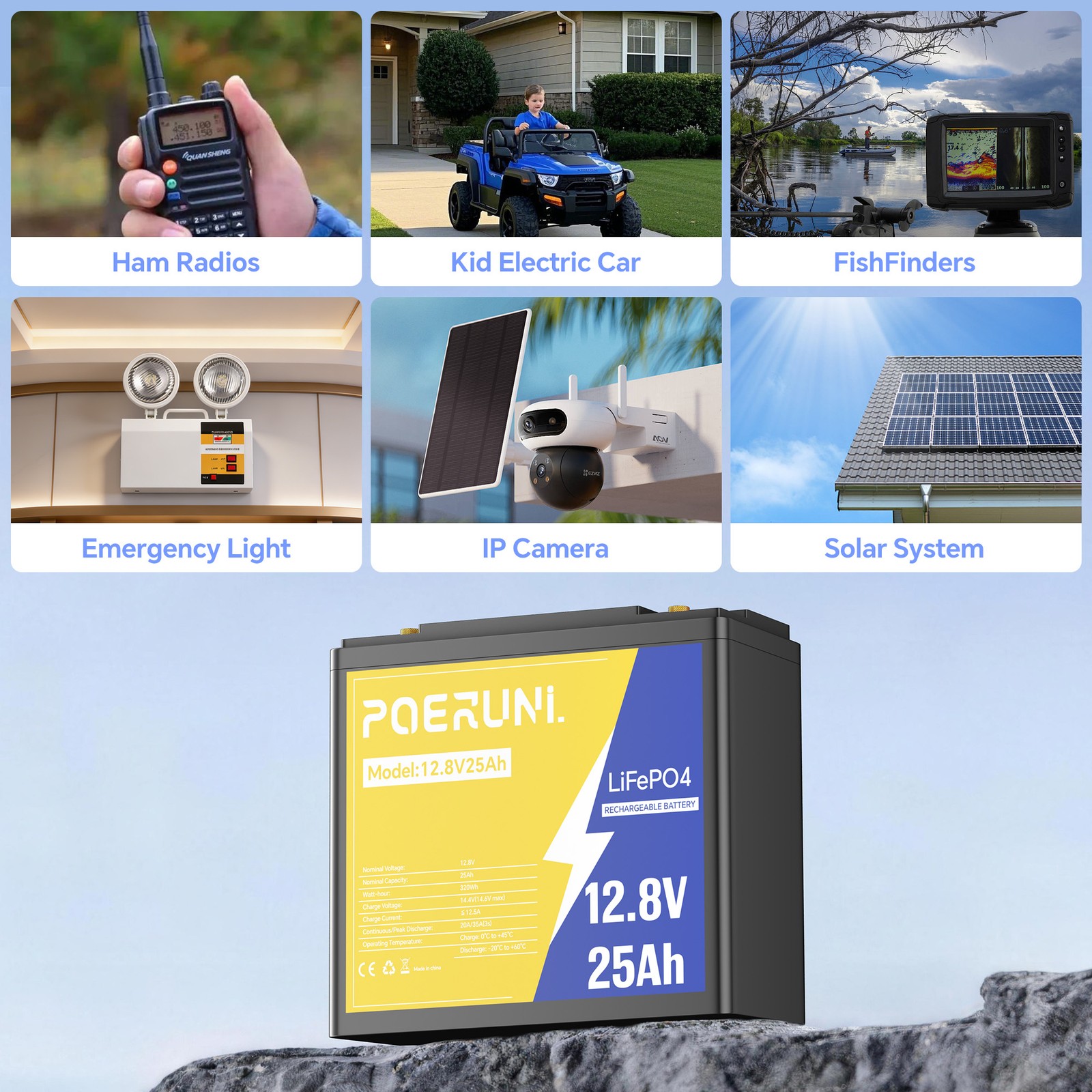 12V 25Ah LiFePO4 Lithium Battery Built-in BMS 5000+ Deep Cycle for Solar Marine