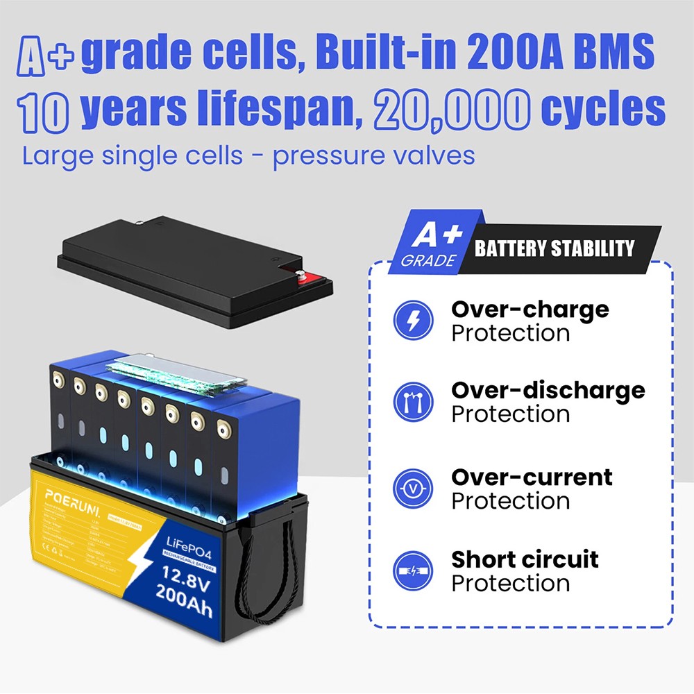 12V 200Ah Lithium LiFePO4 Battery 2560Wh Built-in BMS Deep Cycle Marine RV Solar