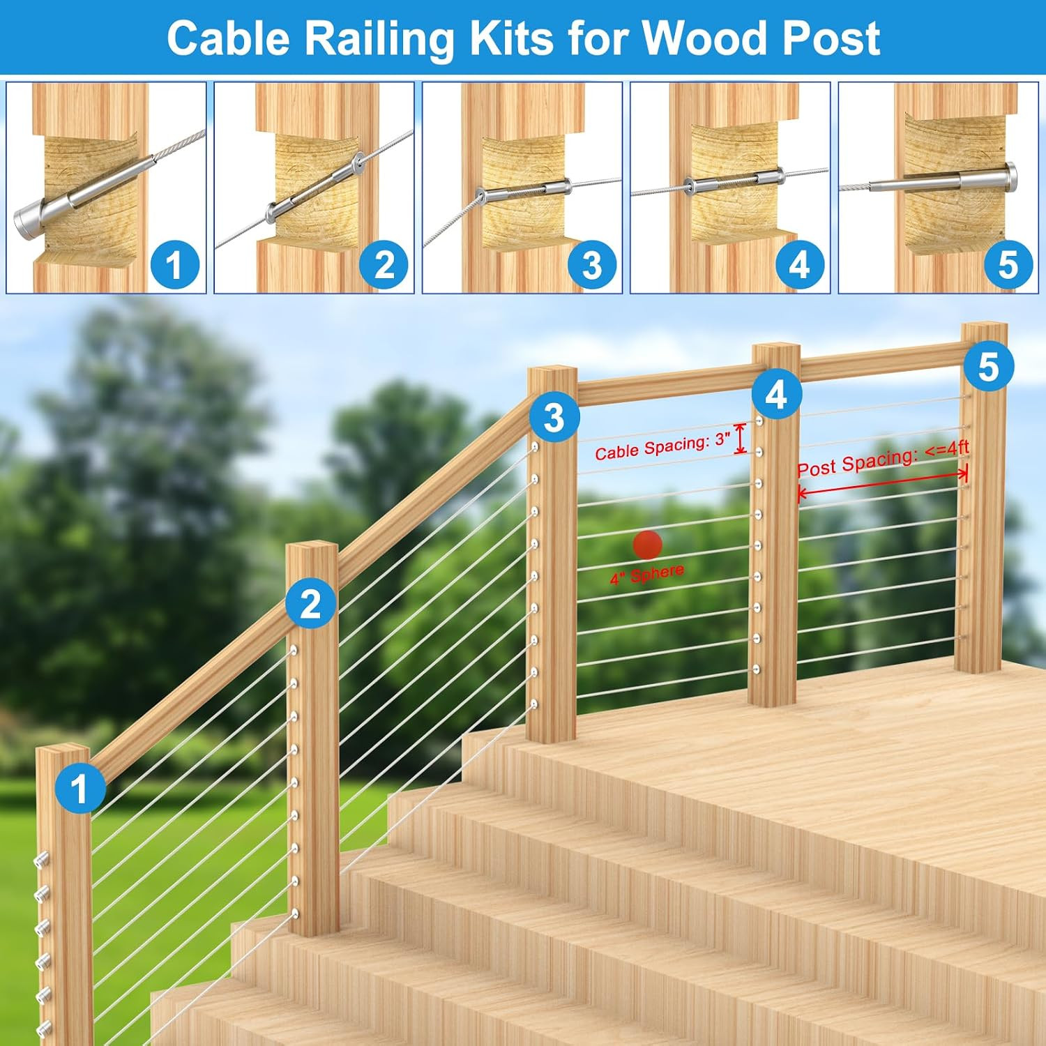 50 Pack Invisible Cable Railing Kit, T316 Stainless Steel 1/8″ Invisible Receive
