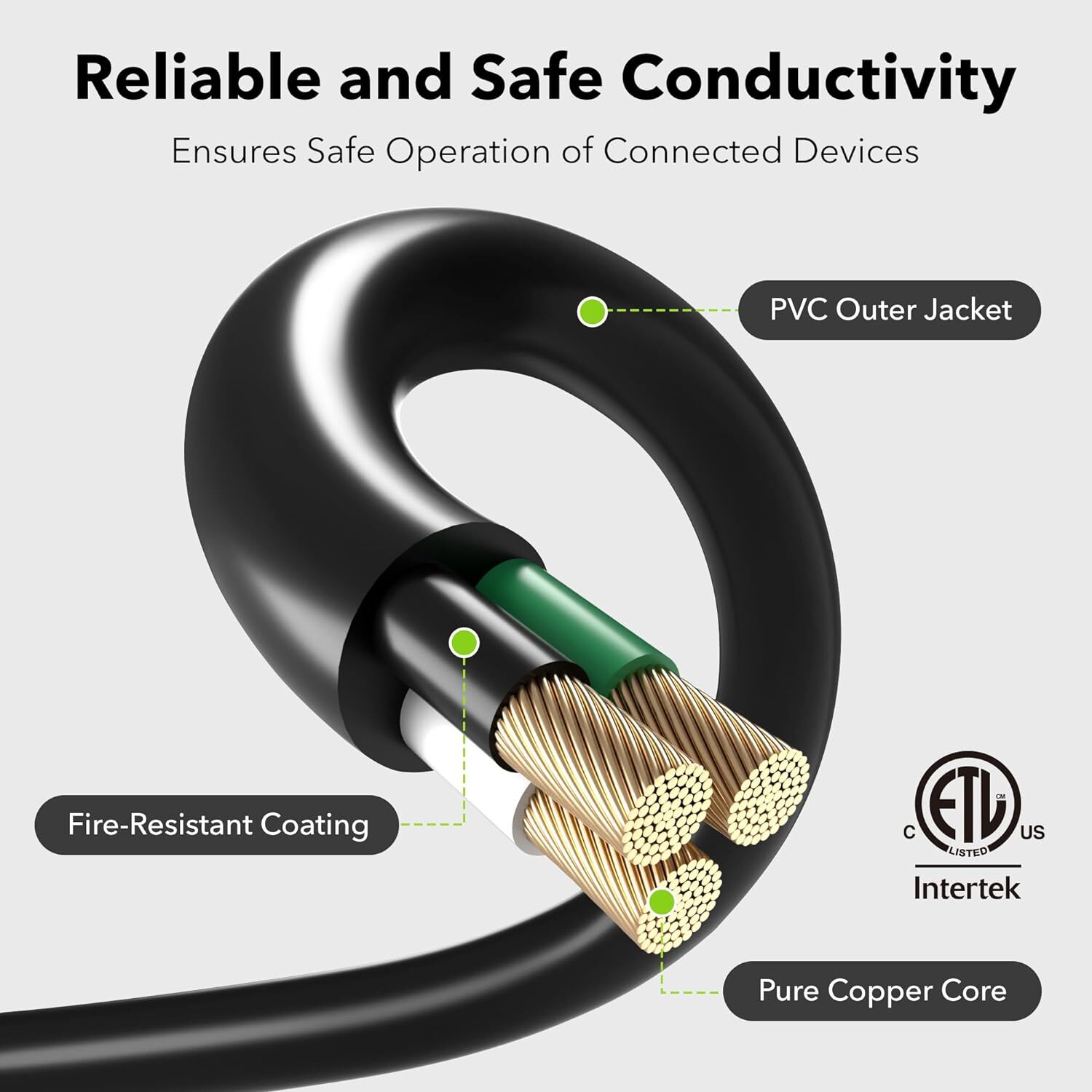 BN-LINK 8/15 ft In/Outdoor Extension Cord 16/3 SJTW, 3-Prong Grounded Plug, ETL
