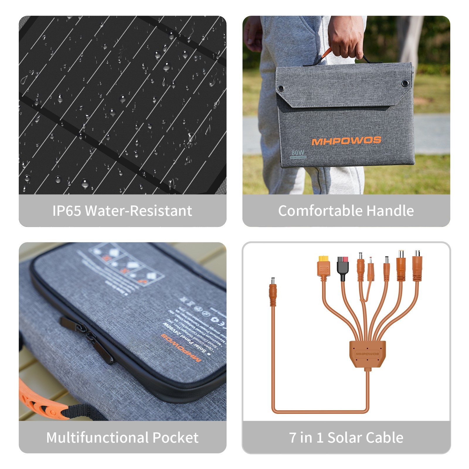 MHPOWOS 80 watt Solar Panel Foldable IP65 Waterproof for Small Power Station