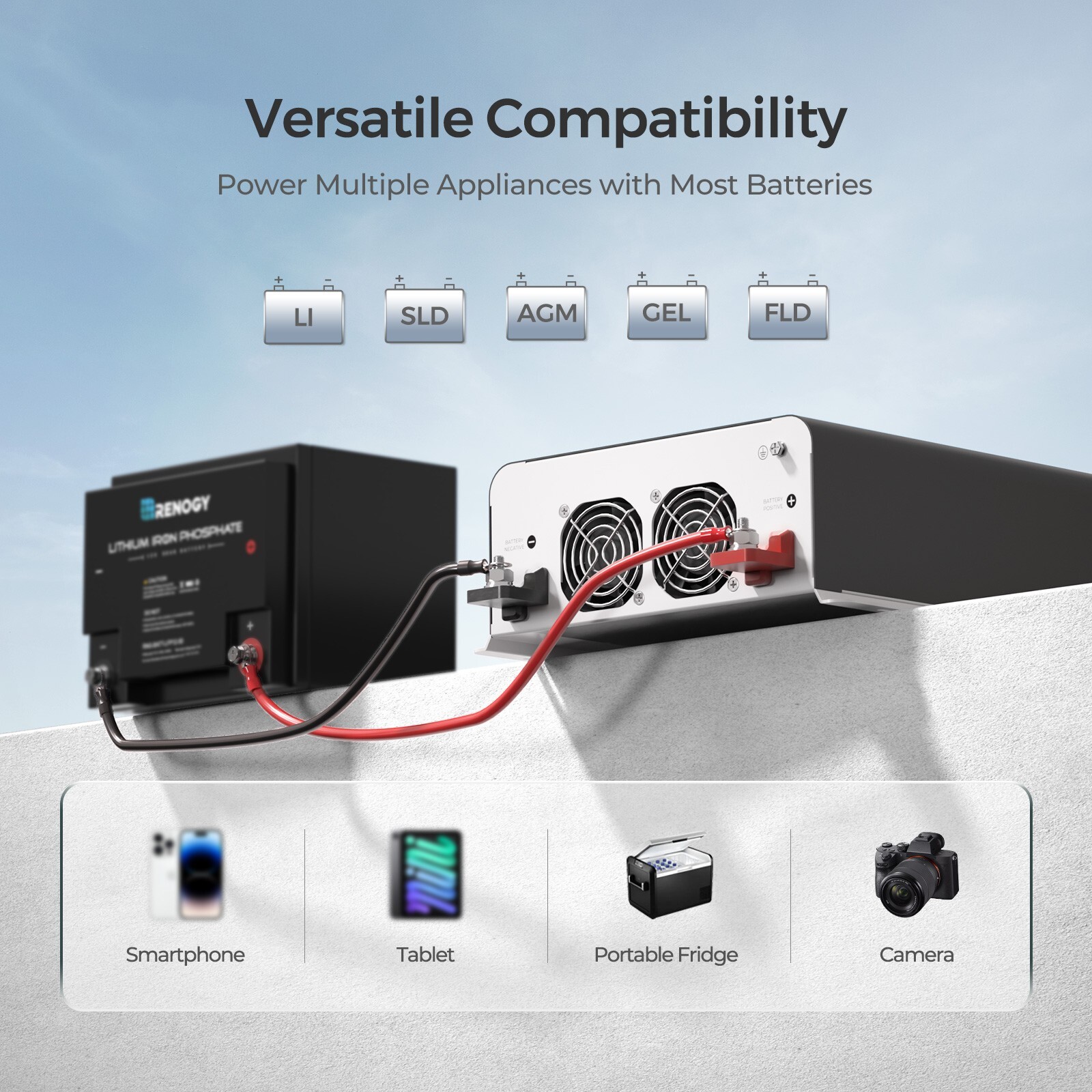 Renogy 2000W 12V Pure Sine Wave Inverter W/ UPS Transfer Switch and Built-in BT
