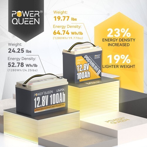 Power Queen 12V 24V 36V 50Ah 100Ah LiFePO4 Lithium Battery BMS For Marine RV lot