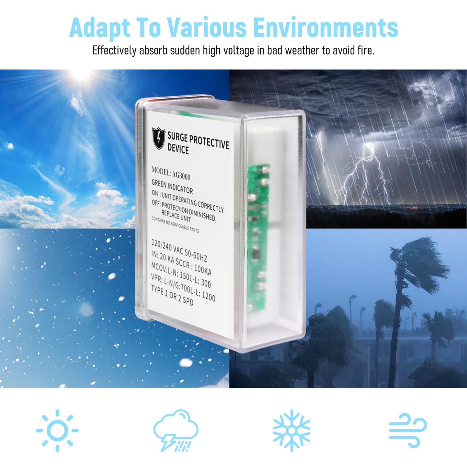 HVAC Surge Protector 120/240V Mini Split Surge Protector with TPMOV Technolog…