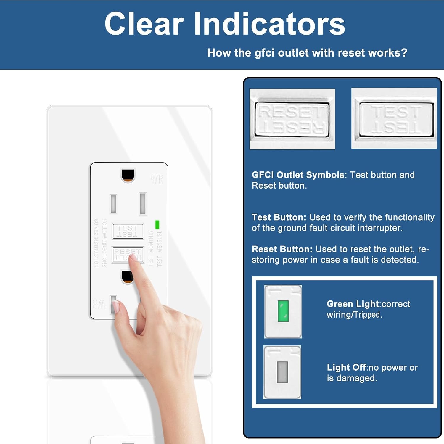 3-Pack 15 Amp GREENCYCLE GFI Electrical GFCI Outlet, Wall Plate Included White