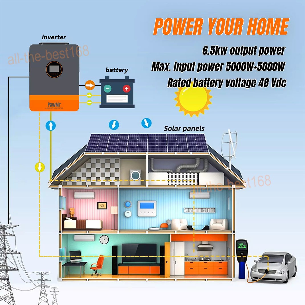 6500W 48V Split Phase Solar Inverter 140A MPPT 120/240V Parallel Ready
