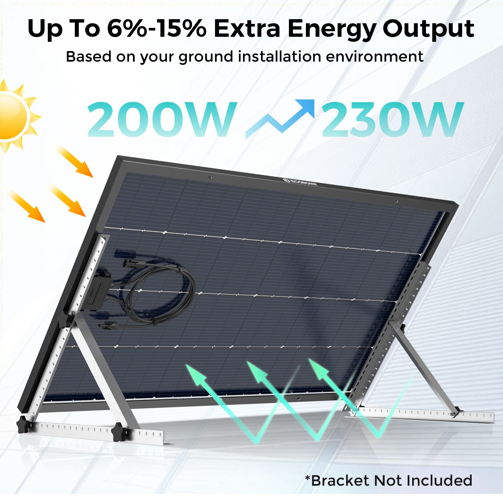 ECOBOSS 100W 200W 600W 1200W Bifacial Solar Panels N-Type 16BB Mono 25% Off-Grid