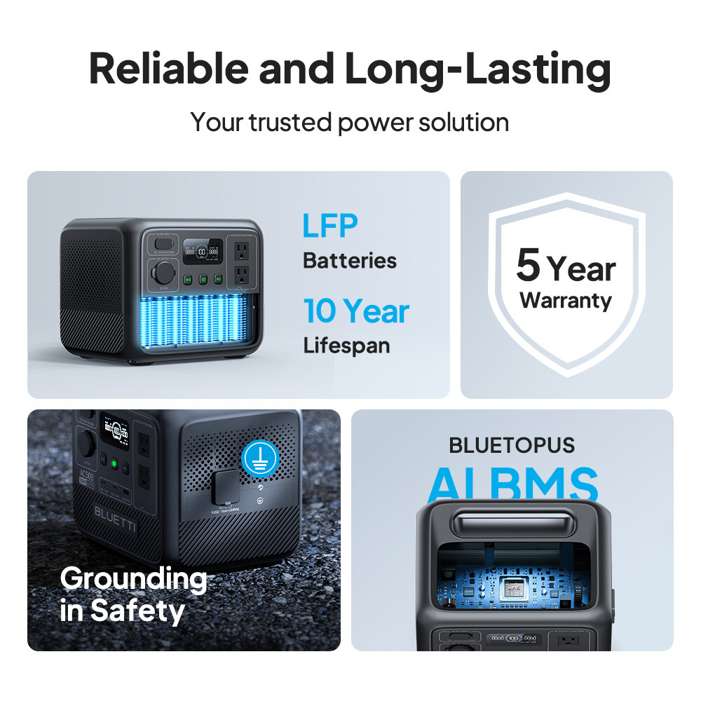BLUETTI AC50B 700W 448Wh Portable Power Station Generator for Outdoor Camping