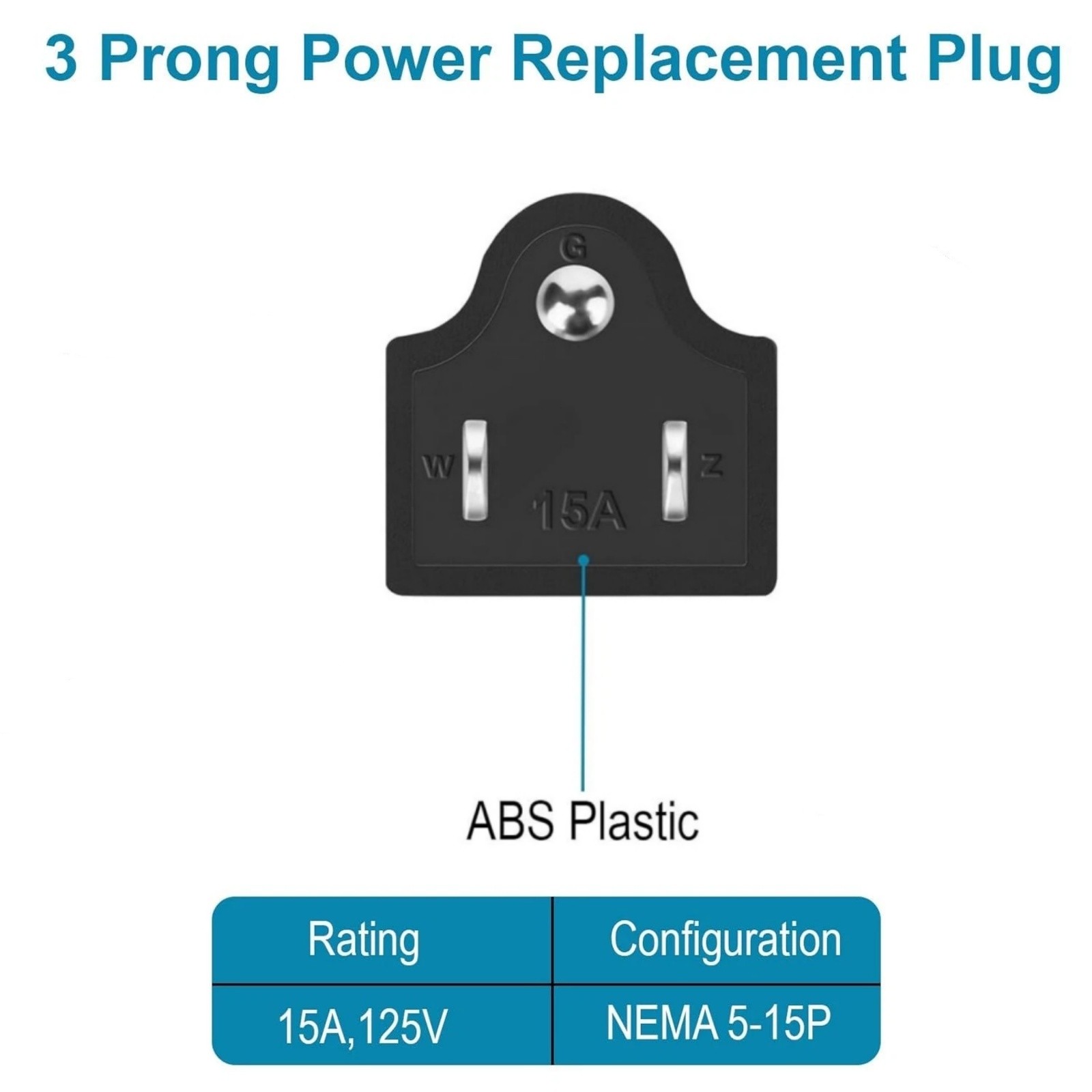 3-Pack 15A 125V AC Replacement Plug Connectors 3 Prong Male Extension Cord