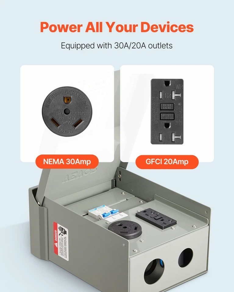 Temporary Power Outlet Panel RV Electrical Panel 20 30 Amp RV Outlet Box