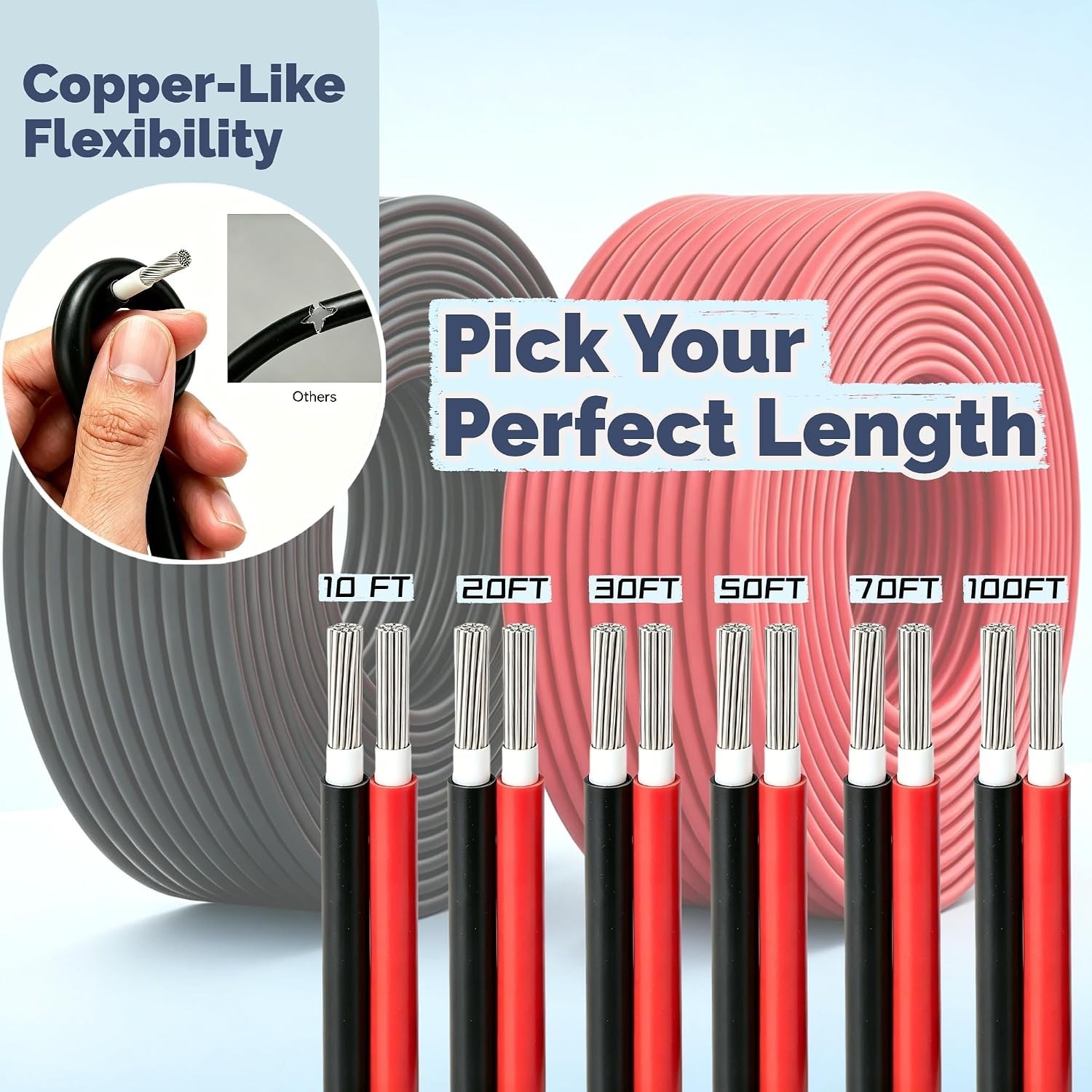 10 AWG Solar Panel Wire 2×20 FT, 1500V DC PV Wires, 6mm² Flexible 84 Strands …
