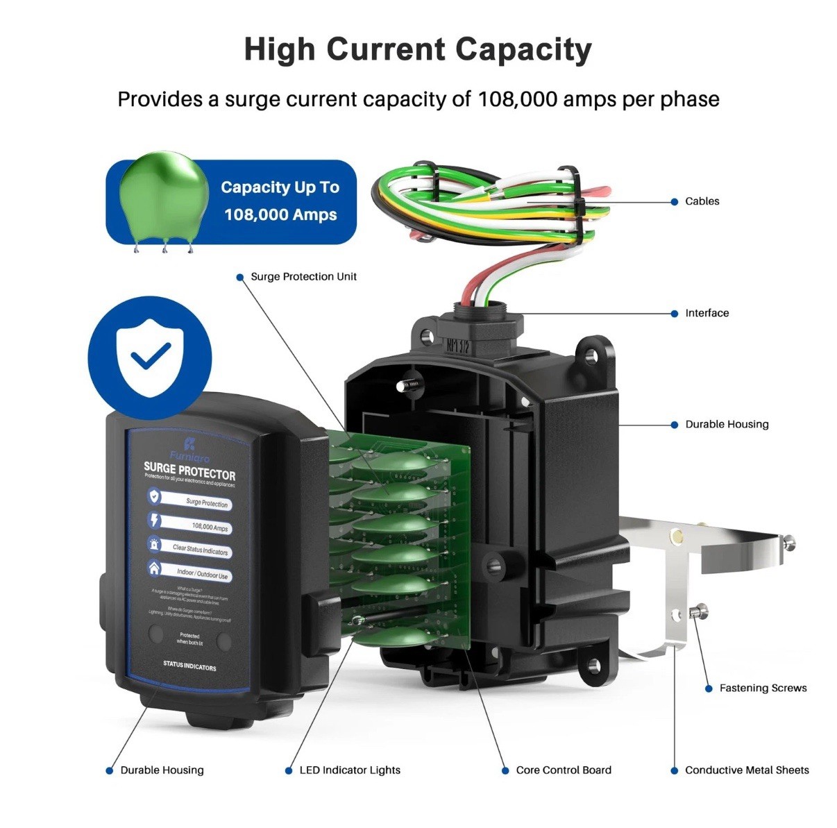 Whole House Surge Protector 108,000 Amps for Indoor/Outdoor Use, 120/240V