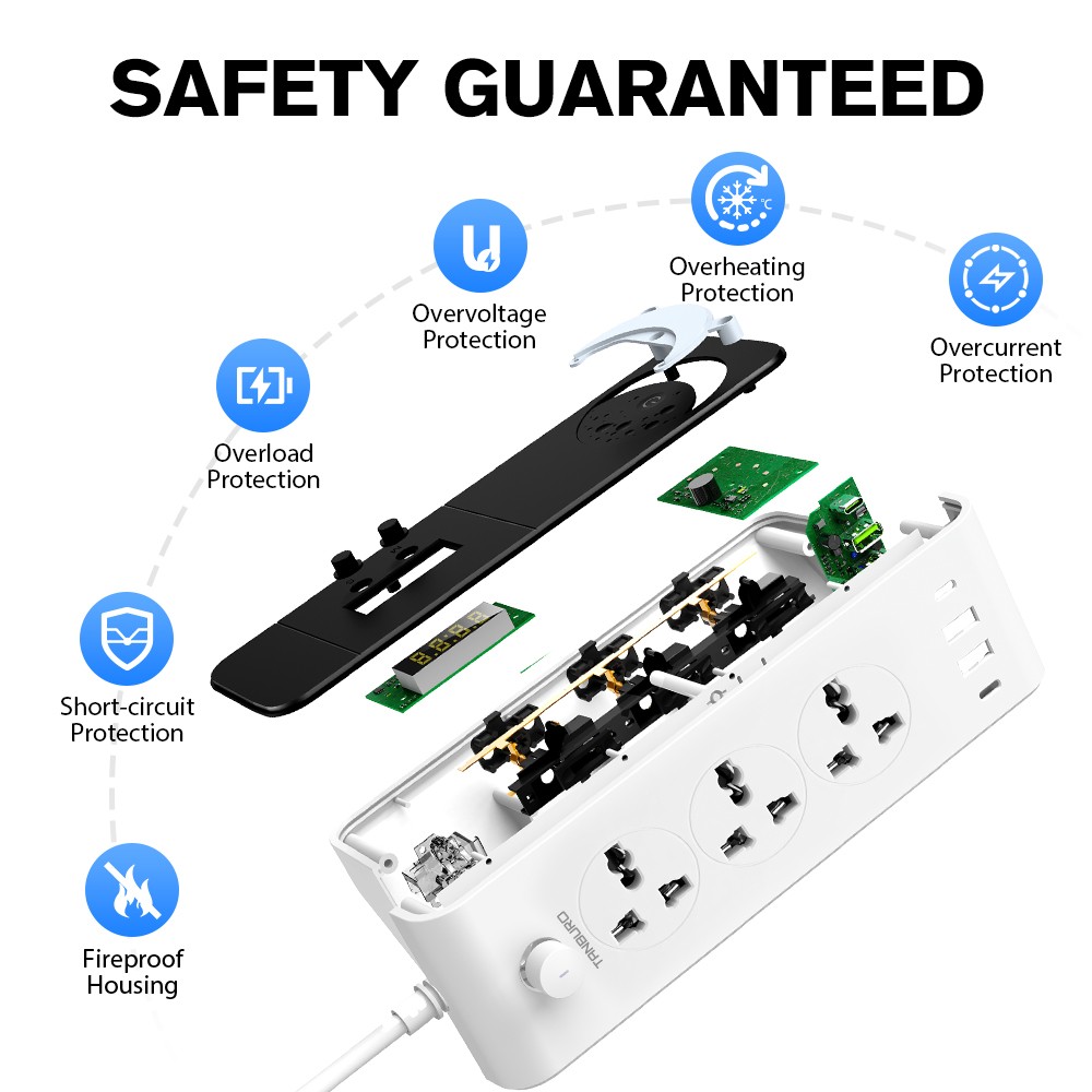 Power Strip with Clock and Night Light, 3AC Outlets ,2 USB-A Ports, 2 USB-C Port