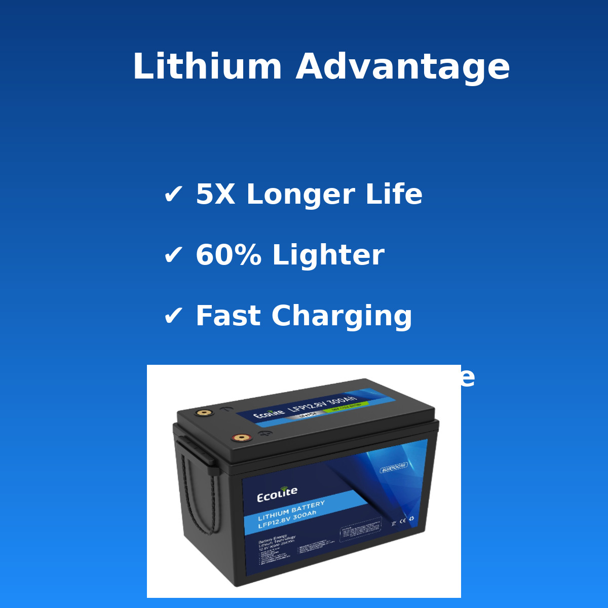 ECOLITE 12V 300Ah Lithium Battery Solar Mini Iron Phosphate Core RV Camping Van