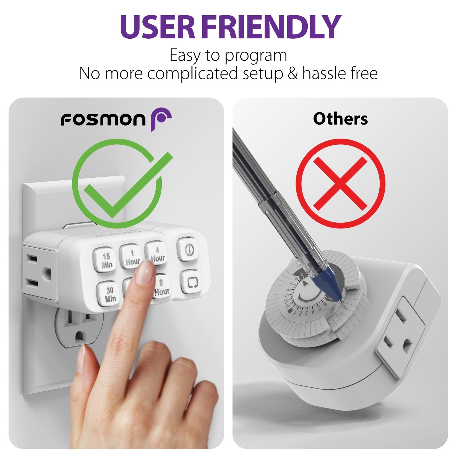 Fosmon [ETL Listed] Countdown Timer Outlet 3-Prong Grounded With Repeat Function
