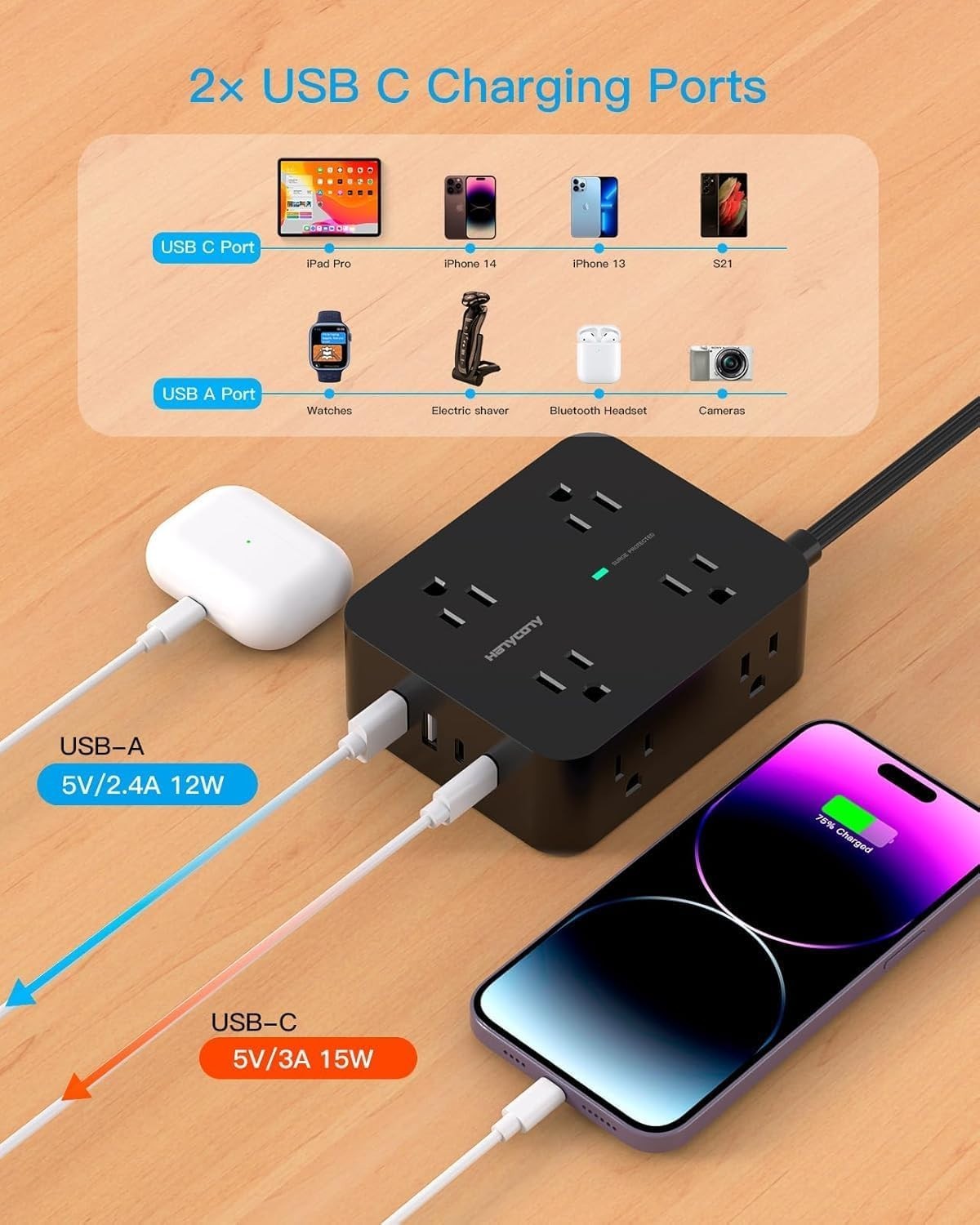 8-Outlet Surge Protector Power Strip with 4 USB & 2 USB-C Ports, 1080J Black