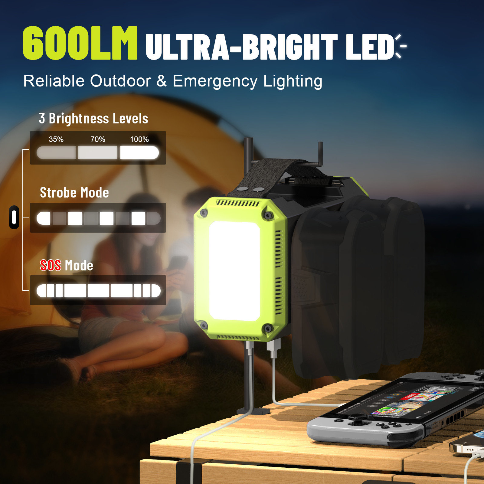 350W Portable Inverter Compatible with Ryobi 18V Battery USB Type-C 140W Home RV