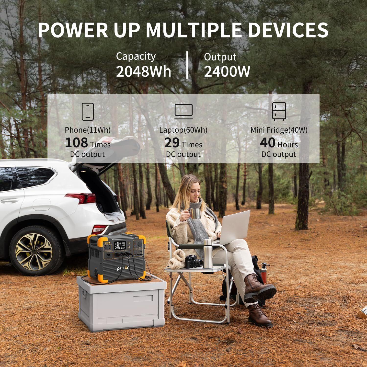 pecron E2400LFP 2048Wh Portable Power Station with 3072Wh Extra Battery Backup
