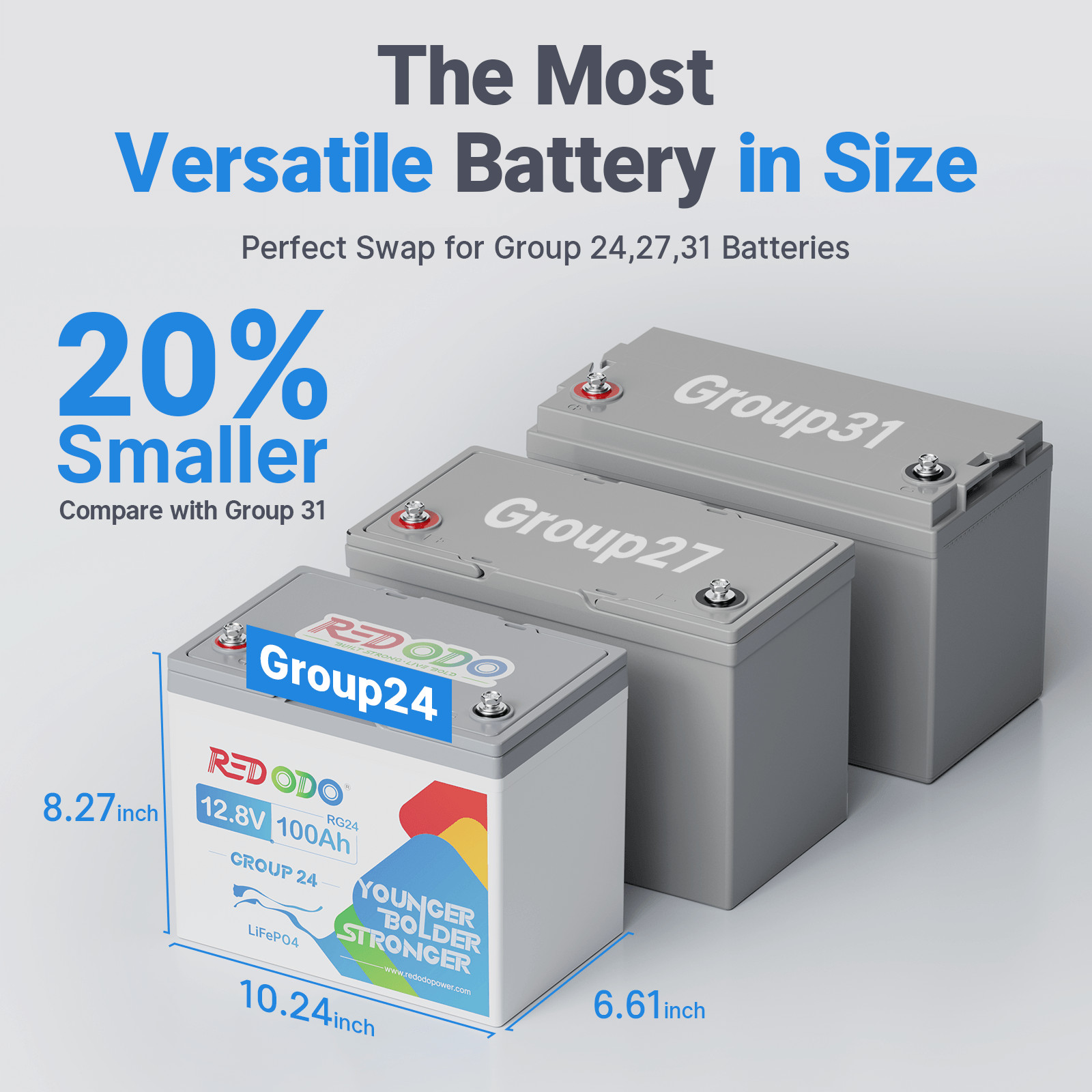 Redodo 12V 100Ah Group 24 LiFePO4 Lithium Battery 100A BMS Grade A Cells