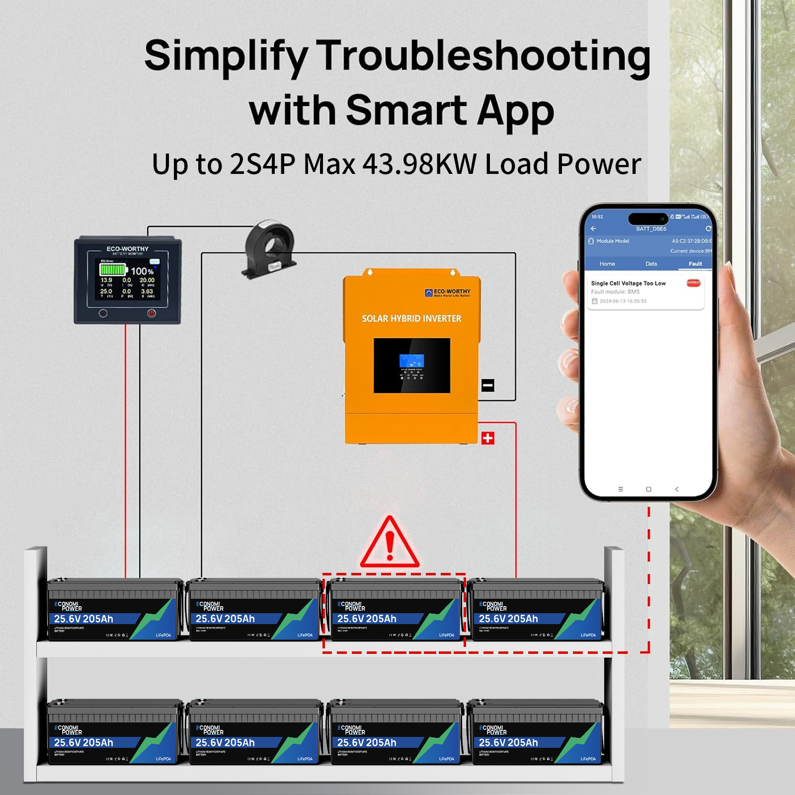 24V 205Ah LiFePO4 Deep Cycle Battery 5248Wh Bluetooth 200A BMS | Solar RV Marine