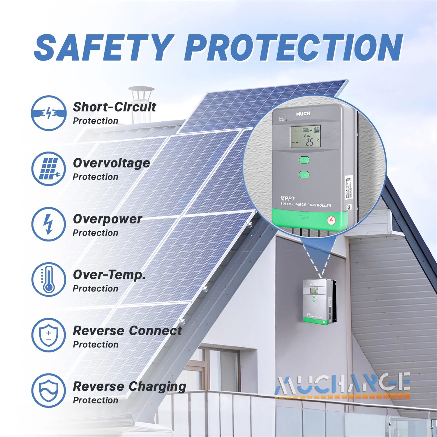 Solar Charger Controller 100Amp MPPT 12V/24V/36V/48V Battery GEL SLD Regulator