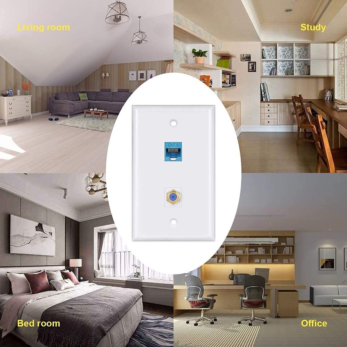 Ethernet Coax Wall Plate 2pack1 Cat6 Ethernet Port And 1 Goldplated Cable Tv Coa