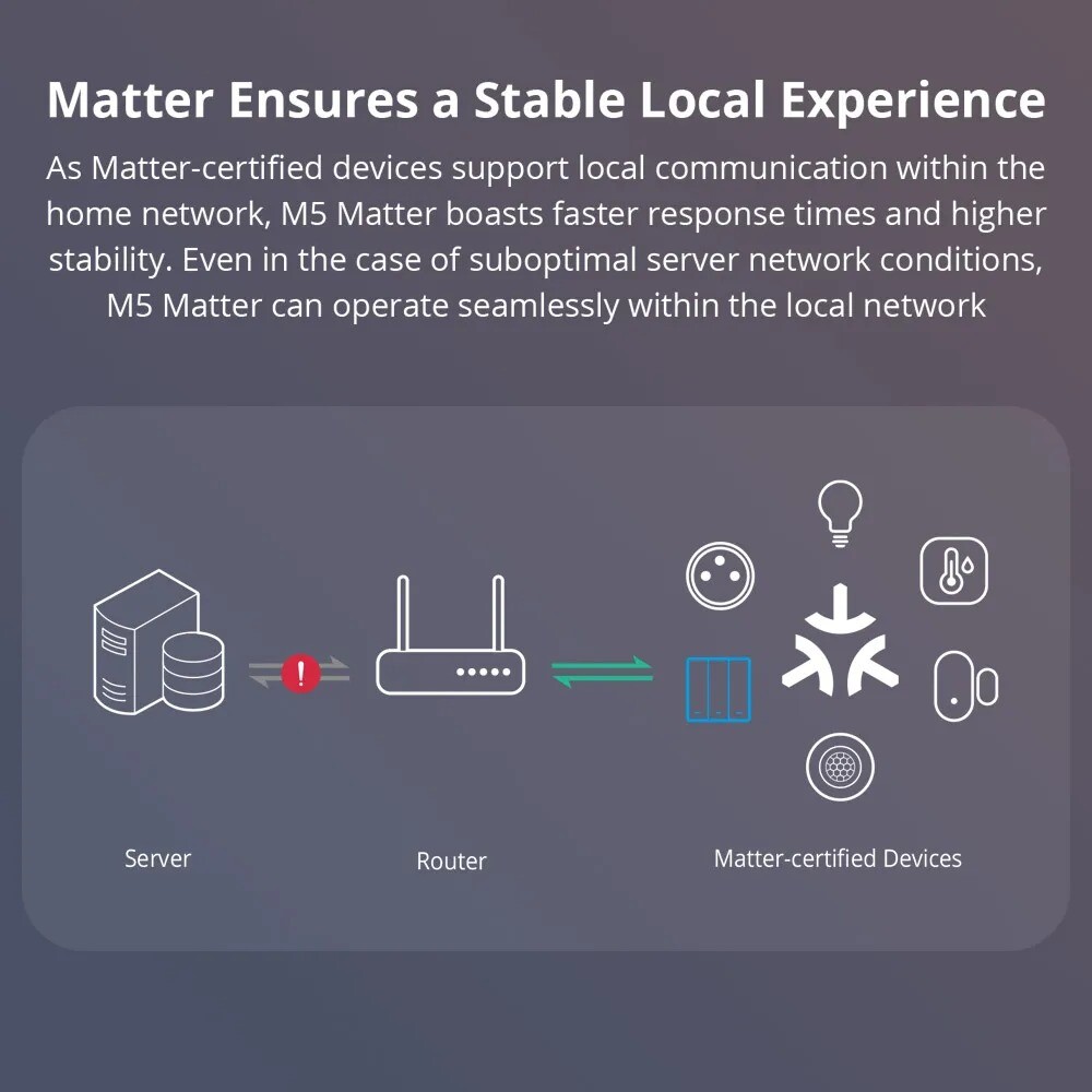 Melery Apple Homekit Smart Wall Switch WiFi Remoted Control Ewelink Google Home