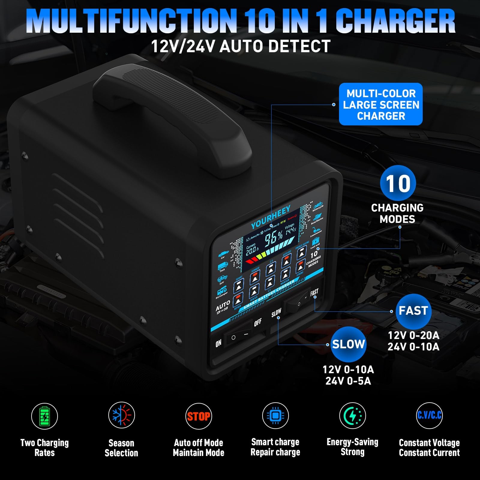 Yourheey Upgraded 12V/24V 0-20A Car Battery Charger Heavy Duty Smart Trickle