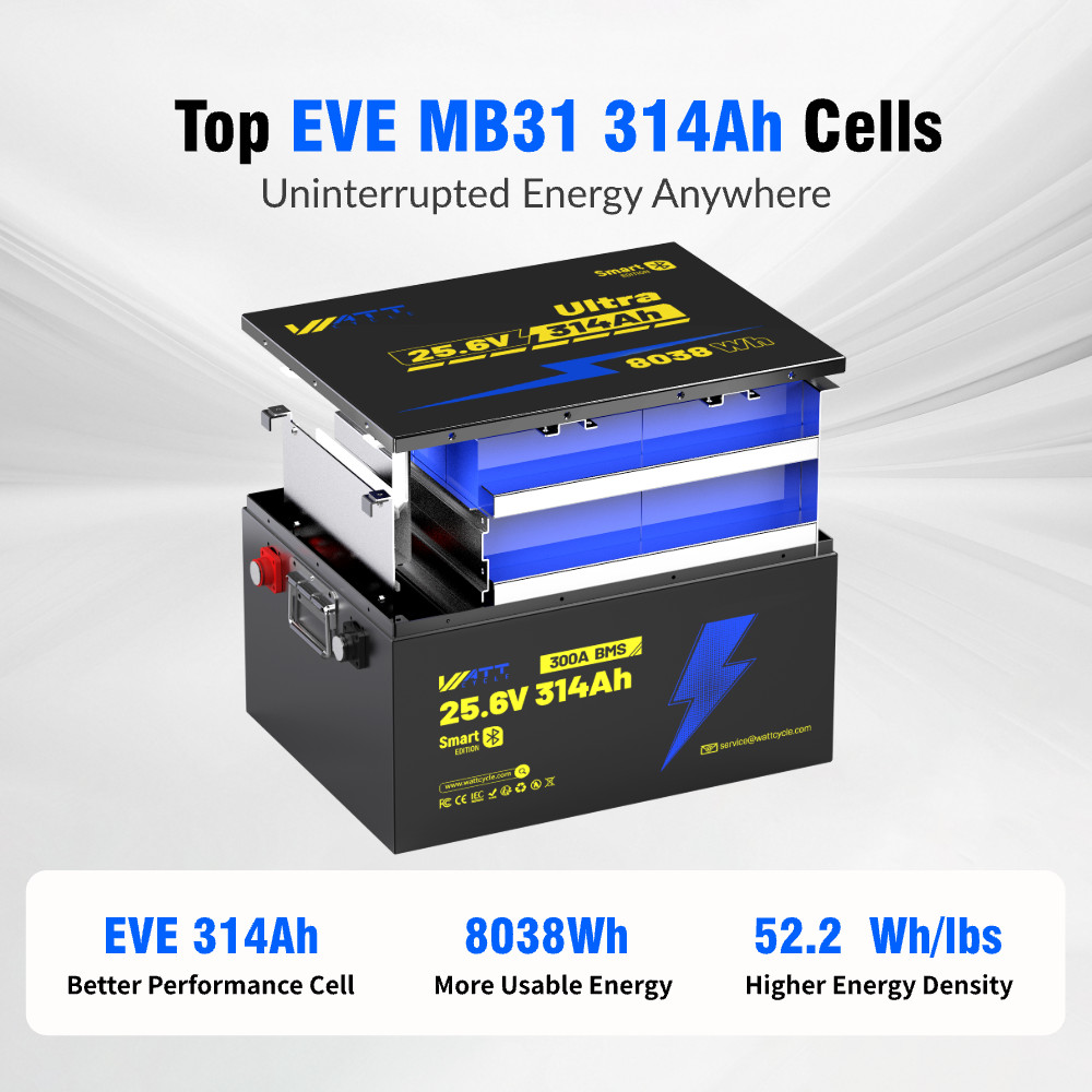 Wattcycle 24V 314Ah 300A BMS LiFePO4 Lithium Battery with Bluetooth App for RV